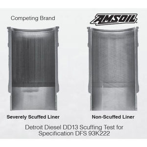 Amsoil Signature Series Max Duty 15W-40 Synthetic Engine Oil (Quart)