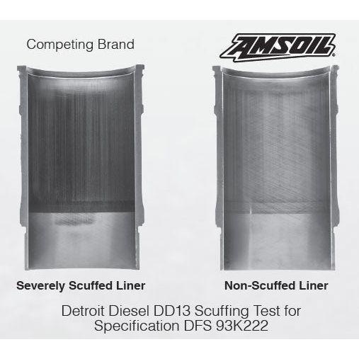 Amsoil Signature Series Max Duty 15W-40 Synthetic Engine Oil (Quart)