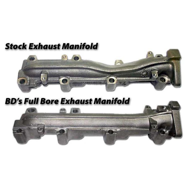 BD Diesel High Flow Exhaust Manifold, 2001-2016 LB7/LLY/LBZ/LMM/LML
