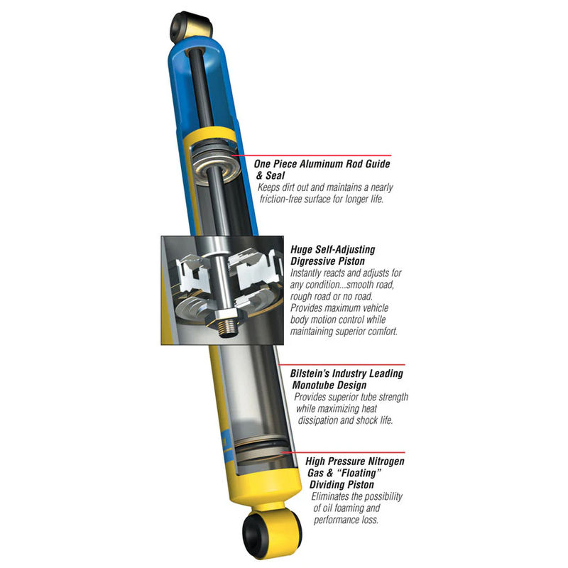 Bilstein B6 4600 Series Rear Shock, 2011-2025 LML/L5P