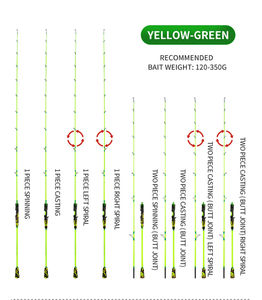 Nano Mighty Spinning 2pc Rod - Goofish